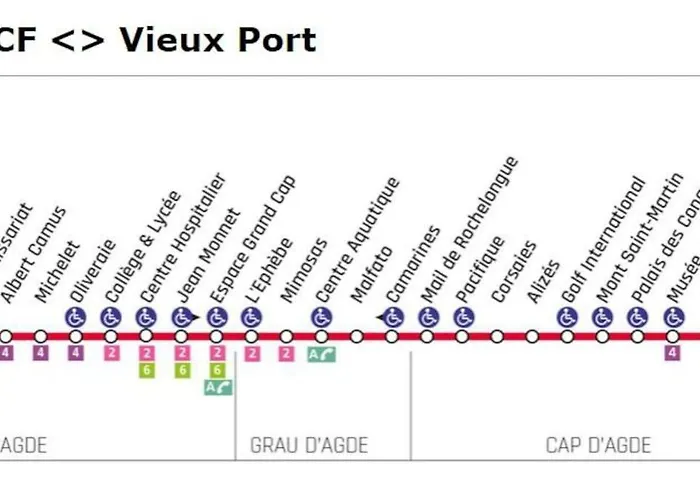 Belle Vue Mer, 90 M, Parking, Loggia, Wifi. *